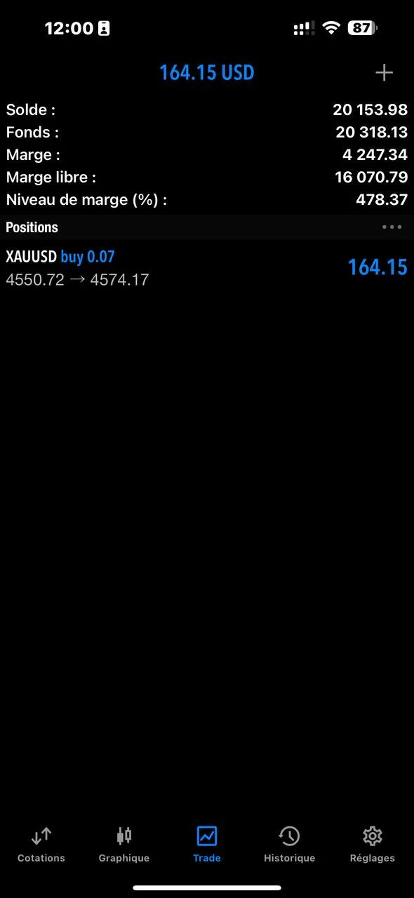 Winning Trade Setup: XAUUSD Profit Strategy in Action – 2026-05-06