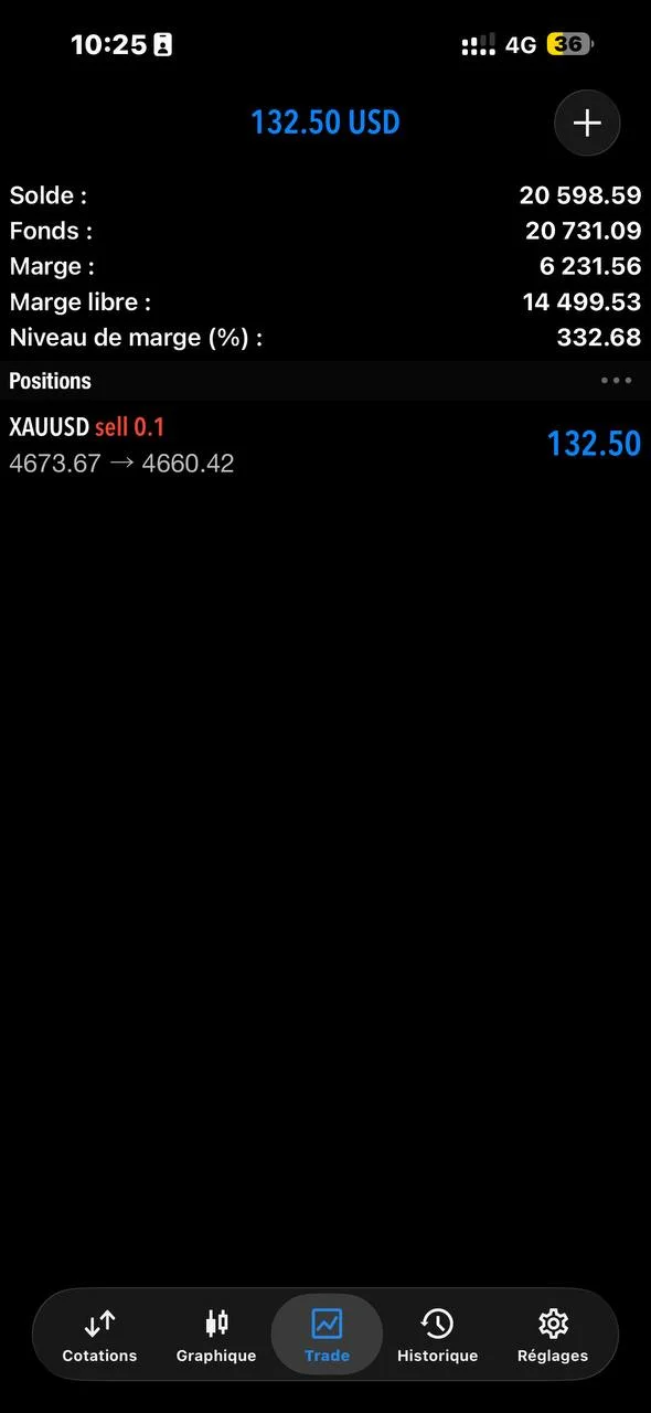 Profitable Gold Trade Breakdown – XAUUSD Setup Explained – 2026-05-11