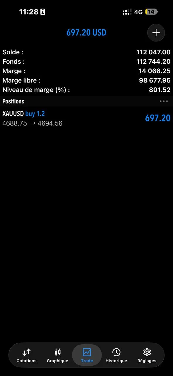 Profitable Gold Trade Breakdown – XAUUSD Setup Explained – 2026-05-11