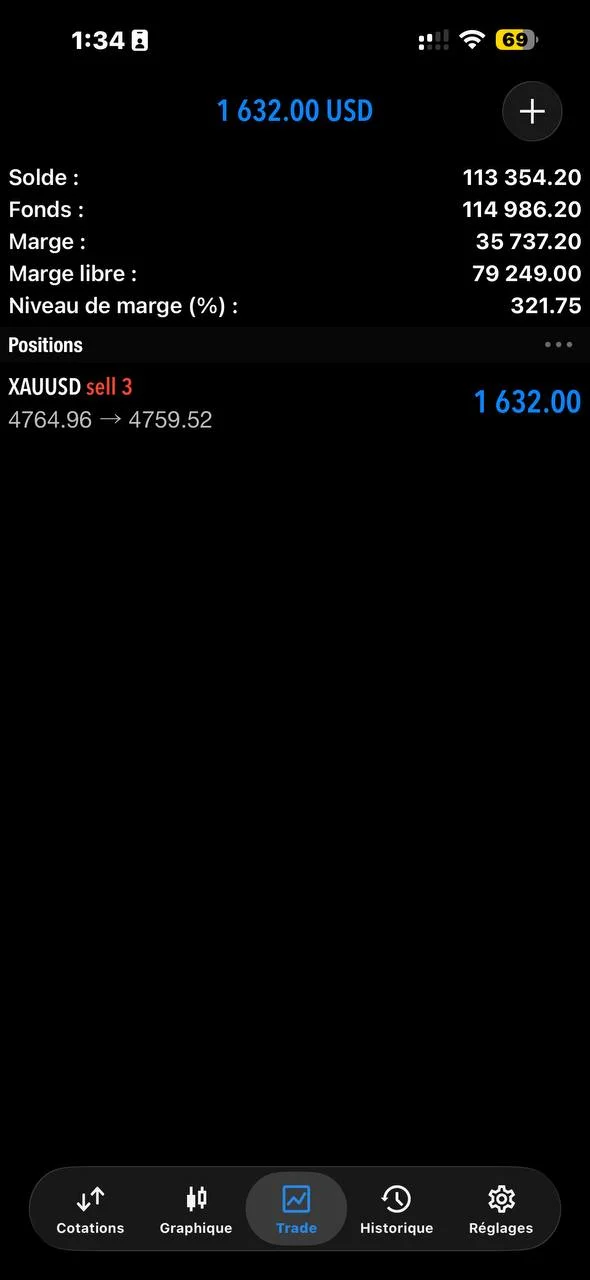 How This XAUUSD Trade Reached Profit – Real Market Example – 2026-05-12
