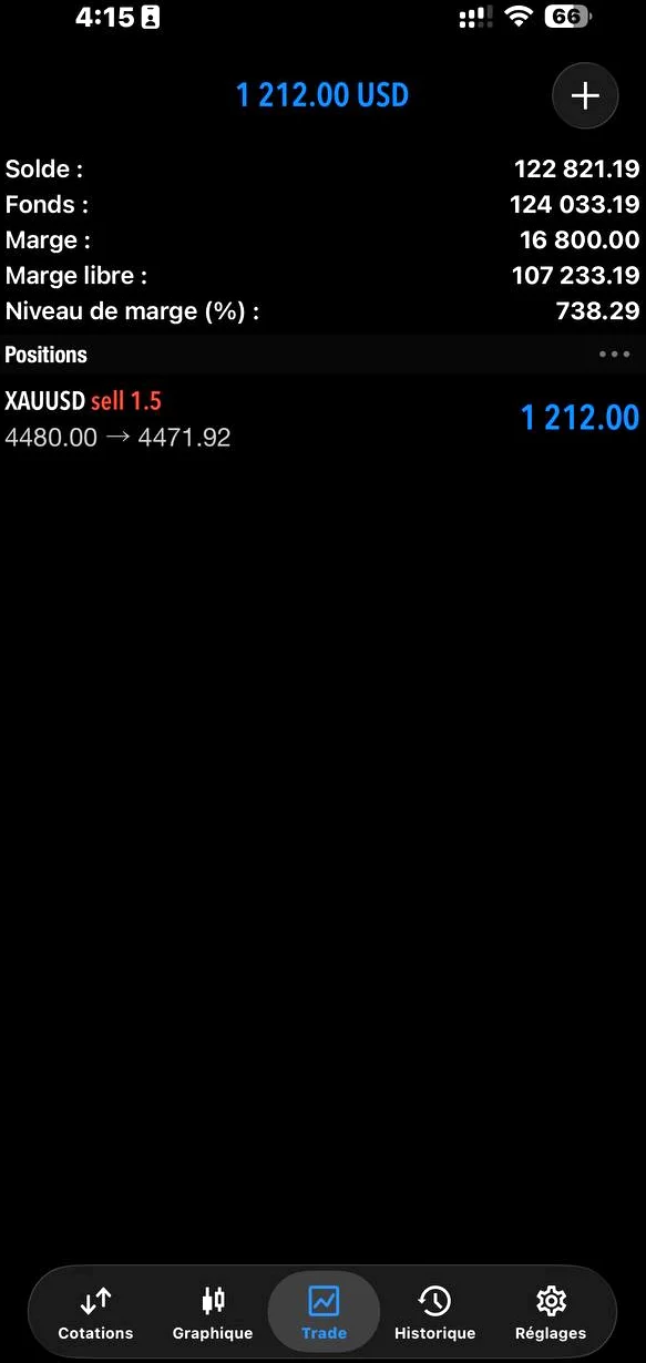Winning Trade Setup: XAUUSD Profit Strategy in Action – 2026-05-30